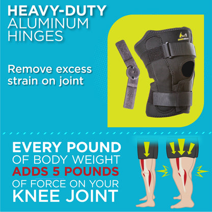 Plus-Size Knee Brace for Obesity – Bariatric Non-Slip Knee Support for Overweight and Obese Person with Large Thighs and Big Legs